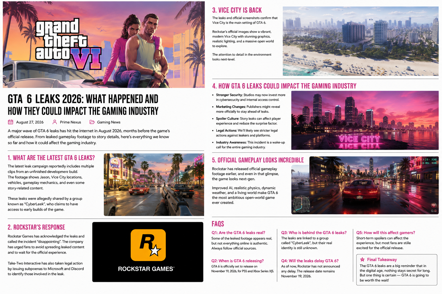 GTA 6 Leaks 2026: What Happened and How They Could Impact the Gaming Industry